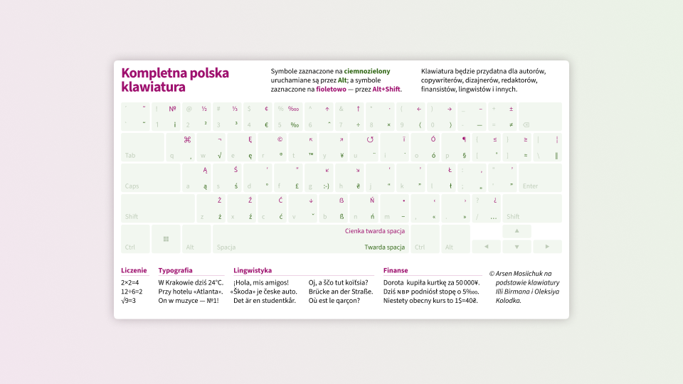 Kompletna_Cover.png